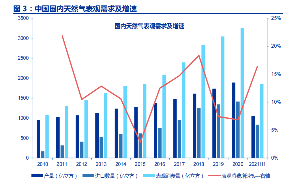 lol菠菜网正规平台:中国石化在香港公布2016年全年业绩