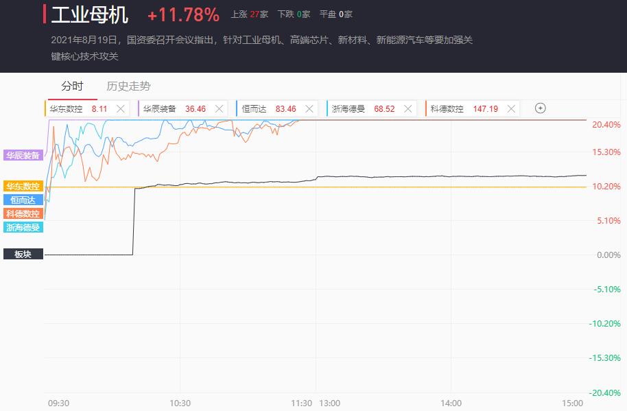 a股五张图新概念的研报虽慢但到