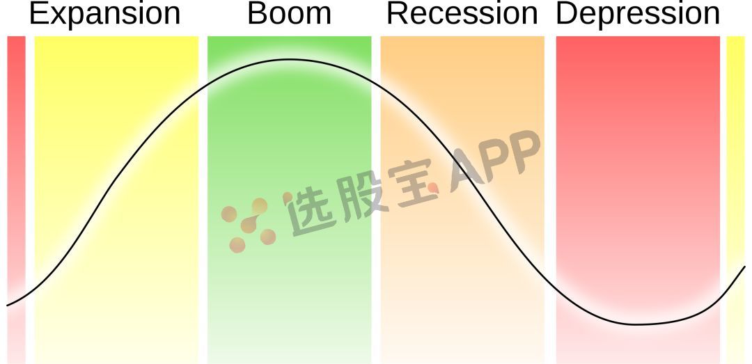 2019是85后第一次人生机会