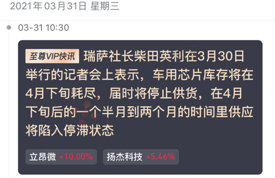 涨价函等于涨停板 半导体的赚钱效应指向了它 Vip快讯一周回顾 选股宝 发现好股票