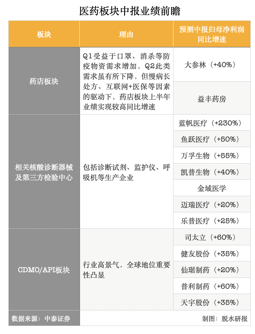 0615强势股脱水 腾讯游戏藏着捂着的概念股 市值还不到50亿 机构两天就买了3亿 Hox财经